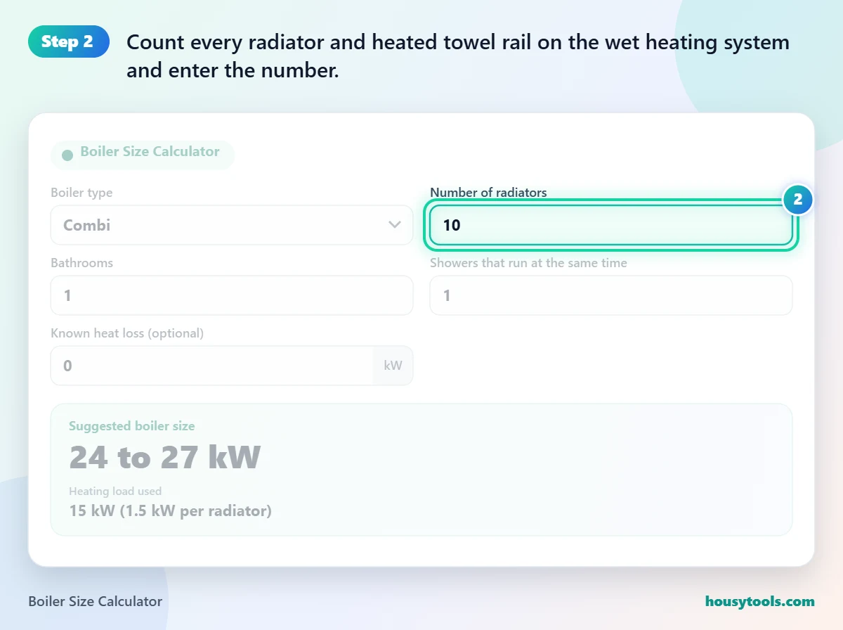 Step 2 of using the Boiler Size Calculator: Count every radiator and heated towel rail on the wet heating system and enter the number.