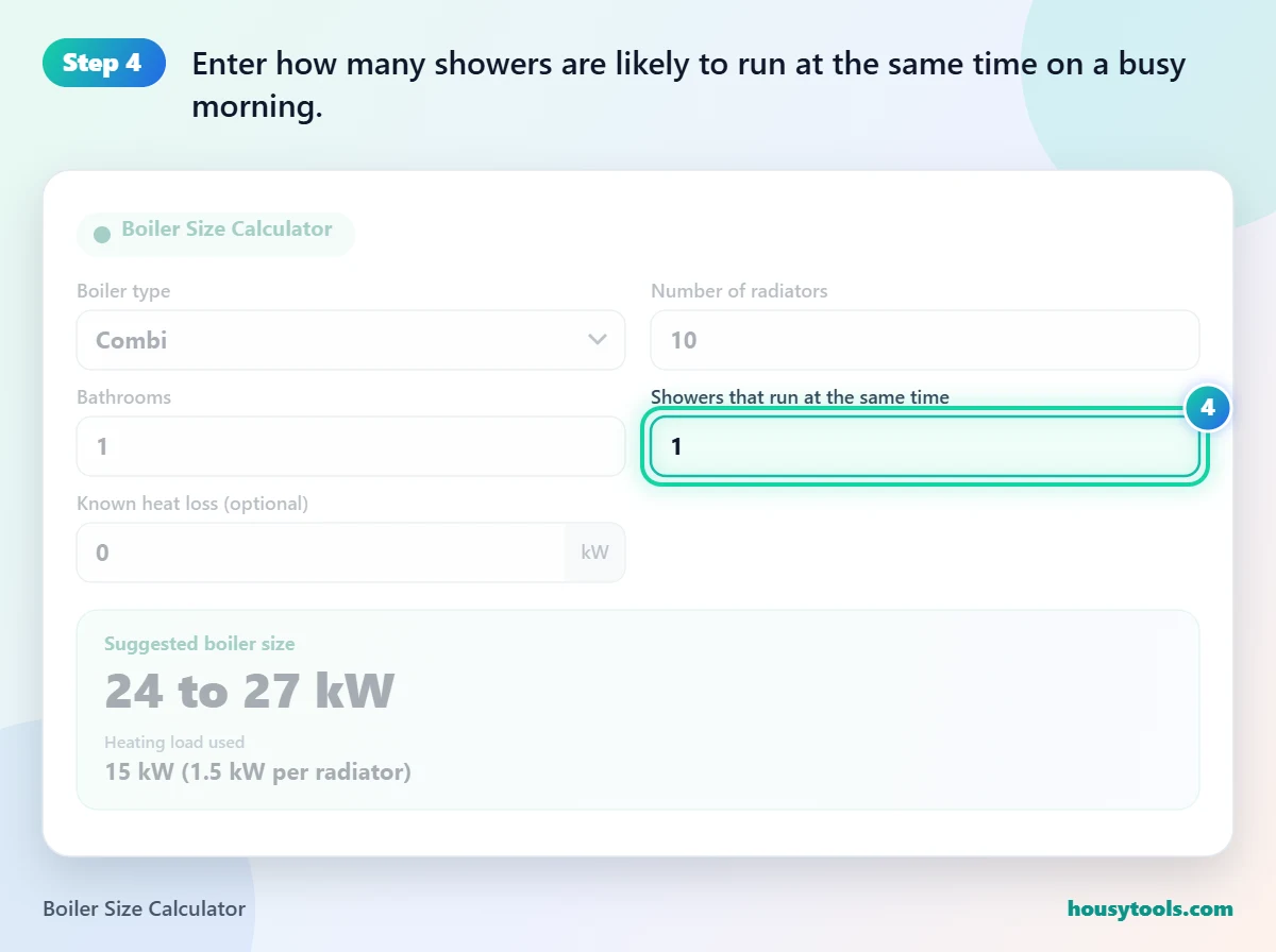 Step 4 of using the Boiler Size Calculator: Enter how many showers are likely to run at the same time on a busy morning.