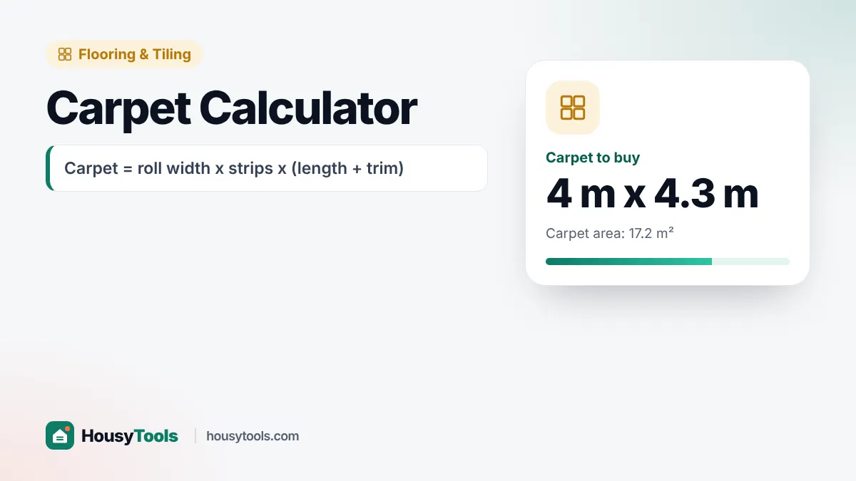 Carpet calculator turning room size, roll width and trim into carpet, underlay and gripper rod
