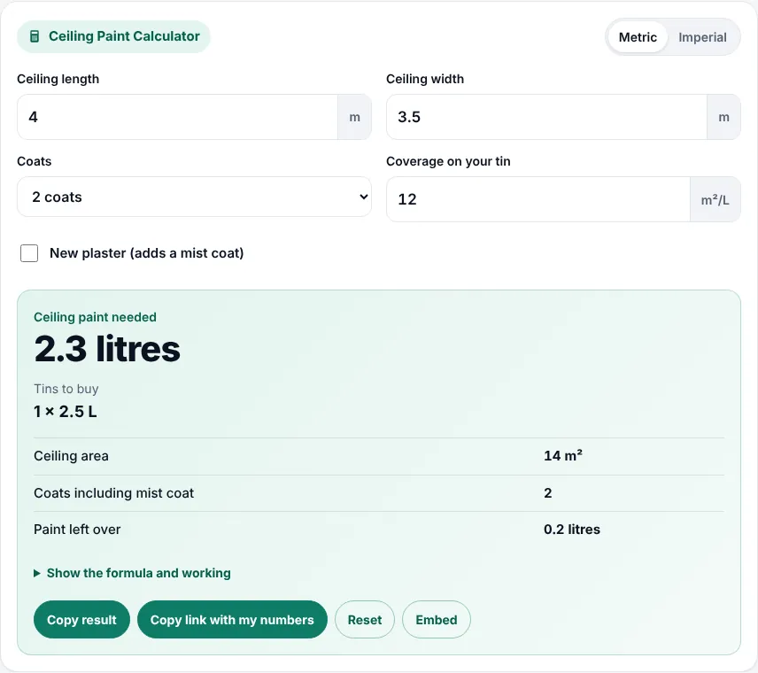 Ceiling paint calculator with a 4.2 m by 3.6 m ceiling, two coats and the new plaster box ticked