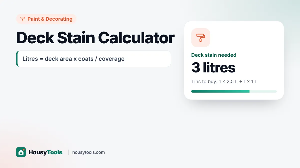 Deck stain calculator showing deck length, width, steps, coats and coverage turning into litres of stain