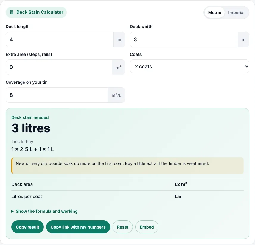 Deck stain calculator in use with a 4.8 m by 3.6 m deck, two coats and 8 m² per litre entered