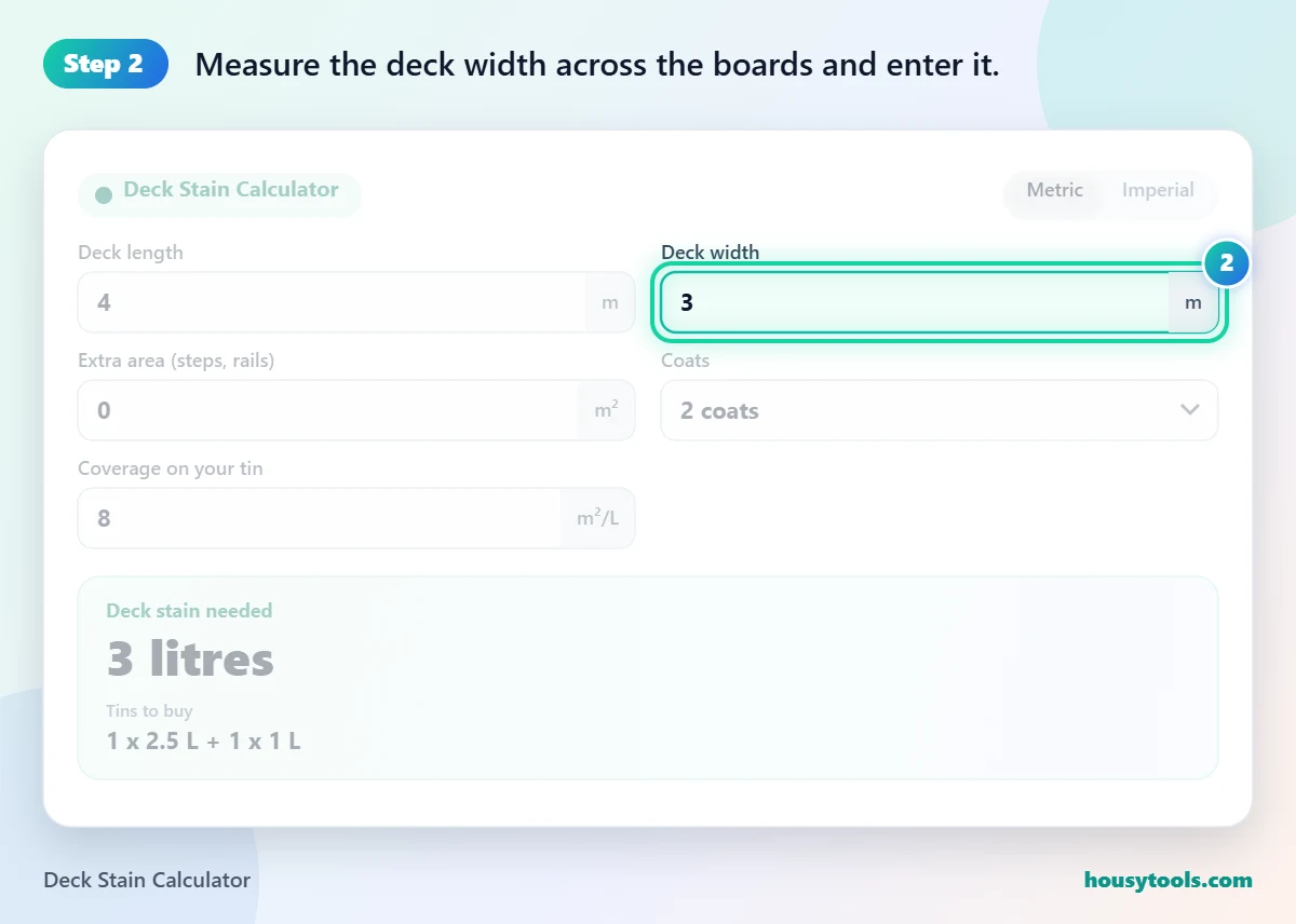 Step 2 of using the Deck Stain Calculator: Measure the deck width across the boards and enter it.