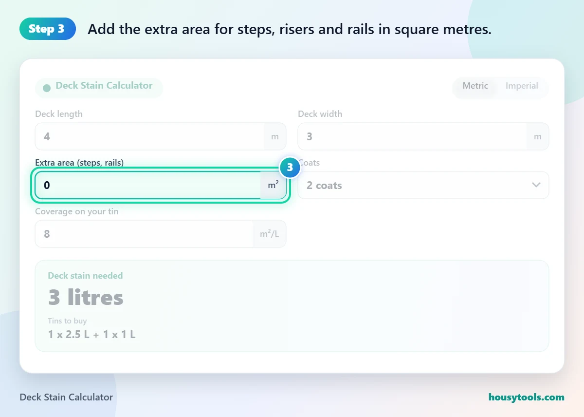 Step 3 of using the Deck Stain Calculator: Add the extra area for steps, risers and rails in square metres.