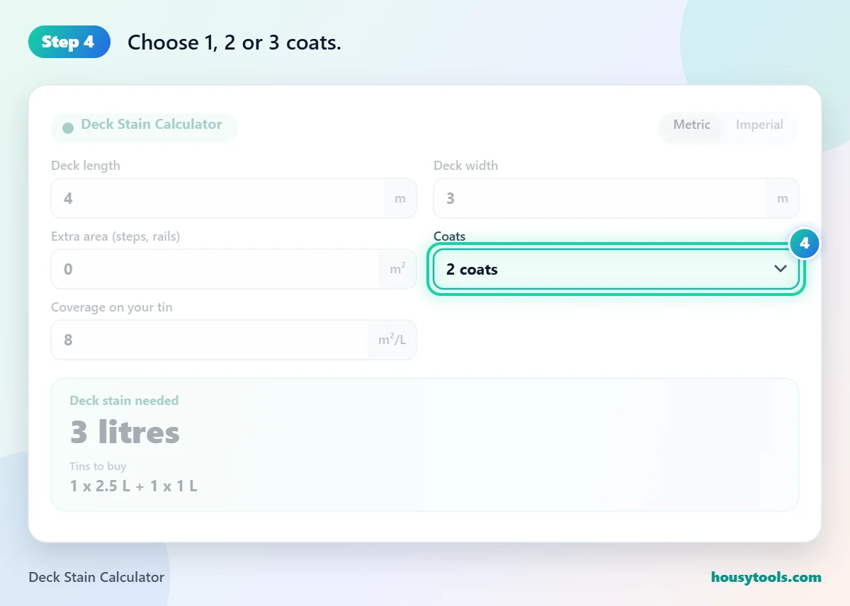 Step 4 of using the Deck Stain Calculator: Choose 1, 2 or 3 coats.