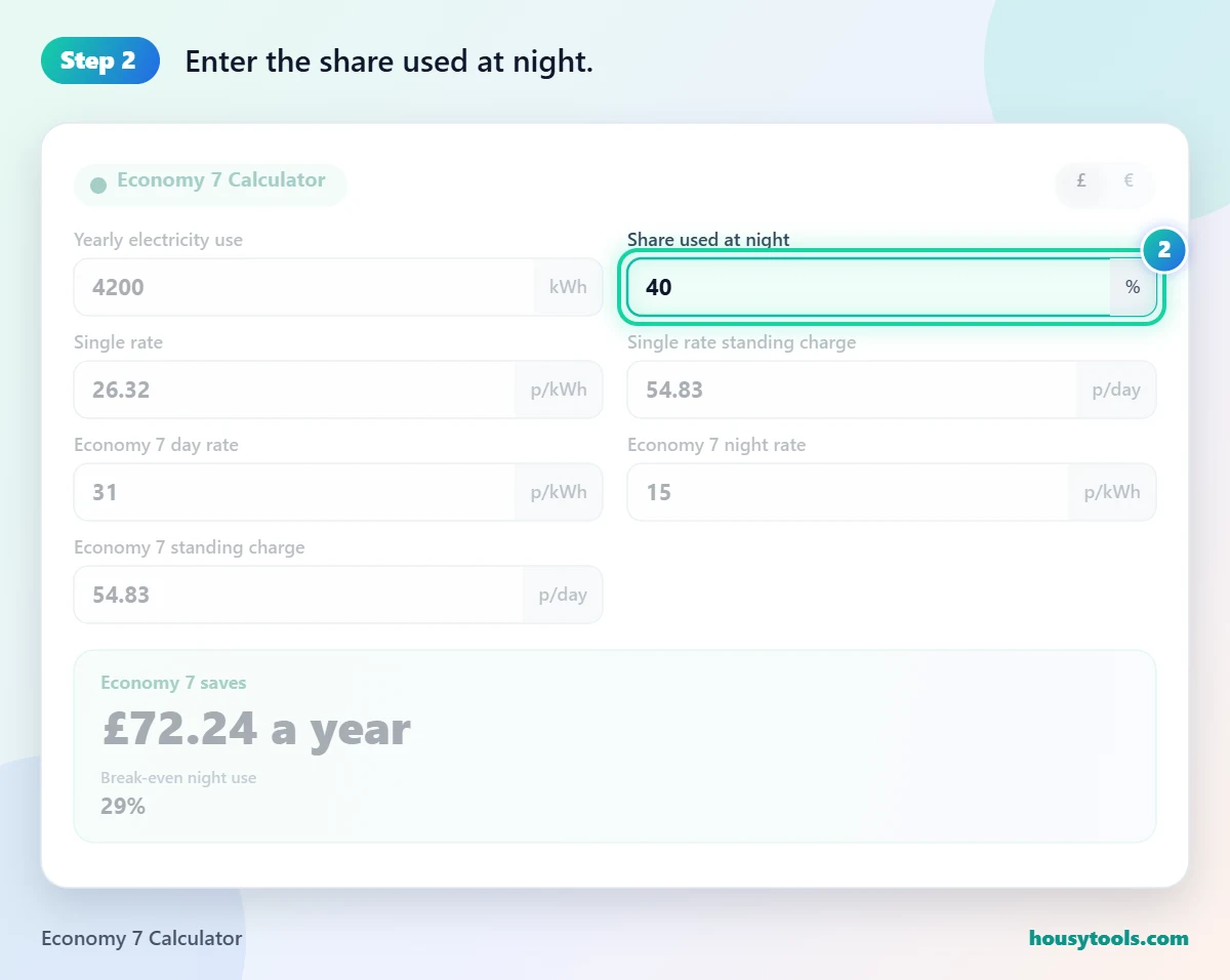 Step 2 of using the Economy 7 Calculator: Enter the share used at night.