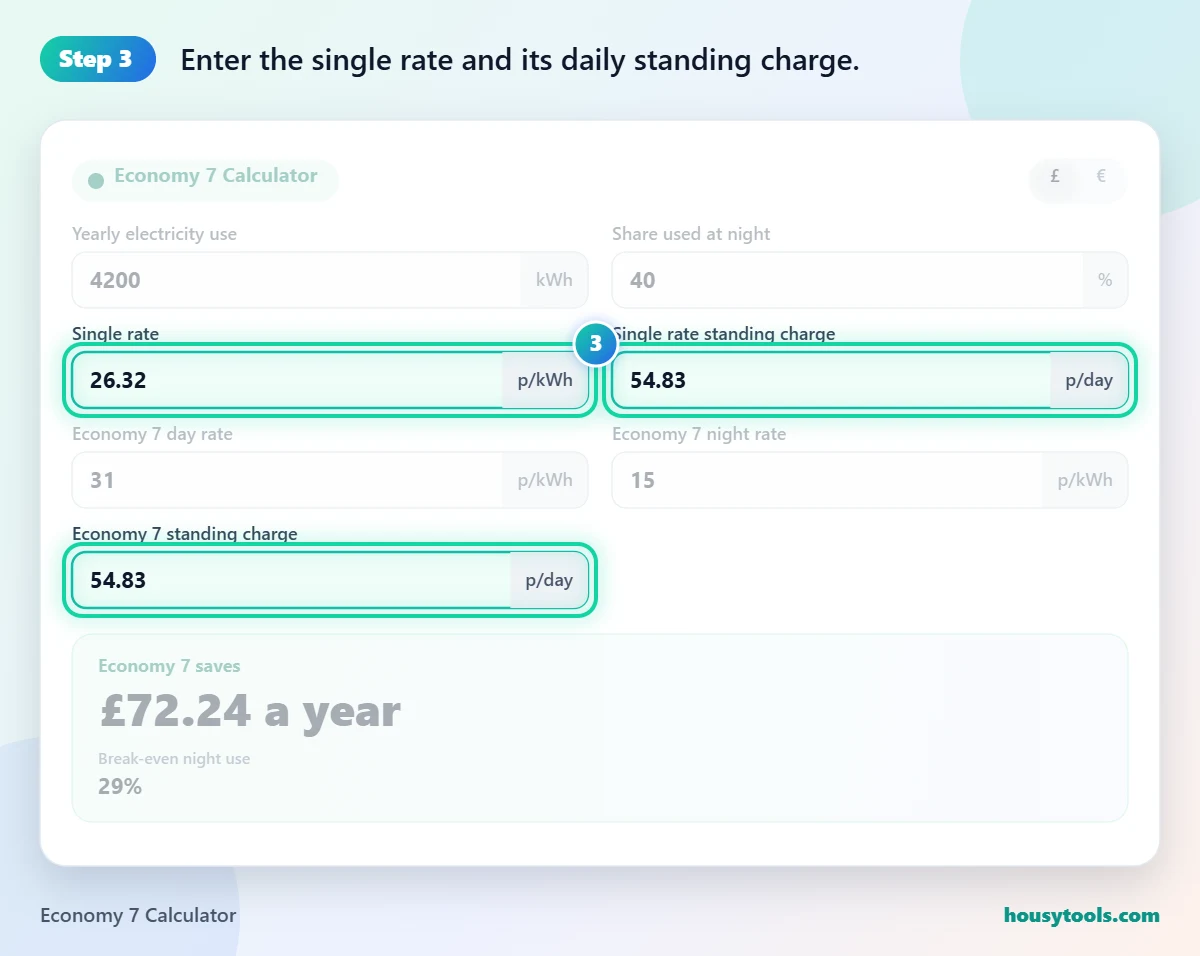 Step 3 of using the Economy 7 Calculator: Enter the single rate and its daily standing charge.