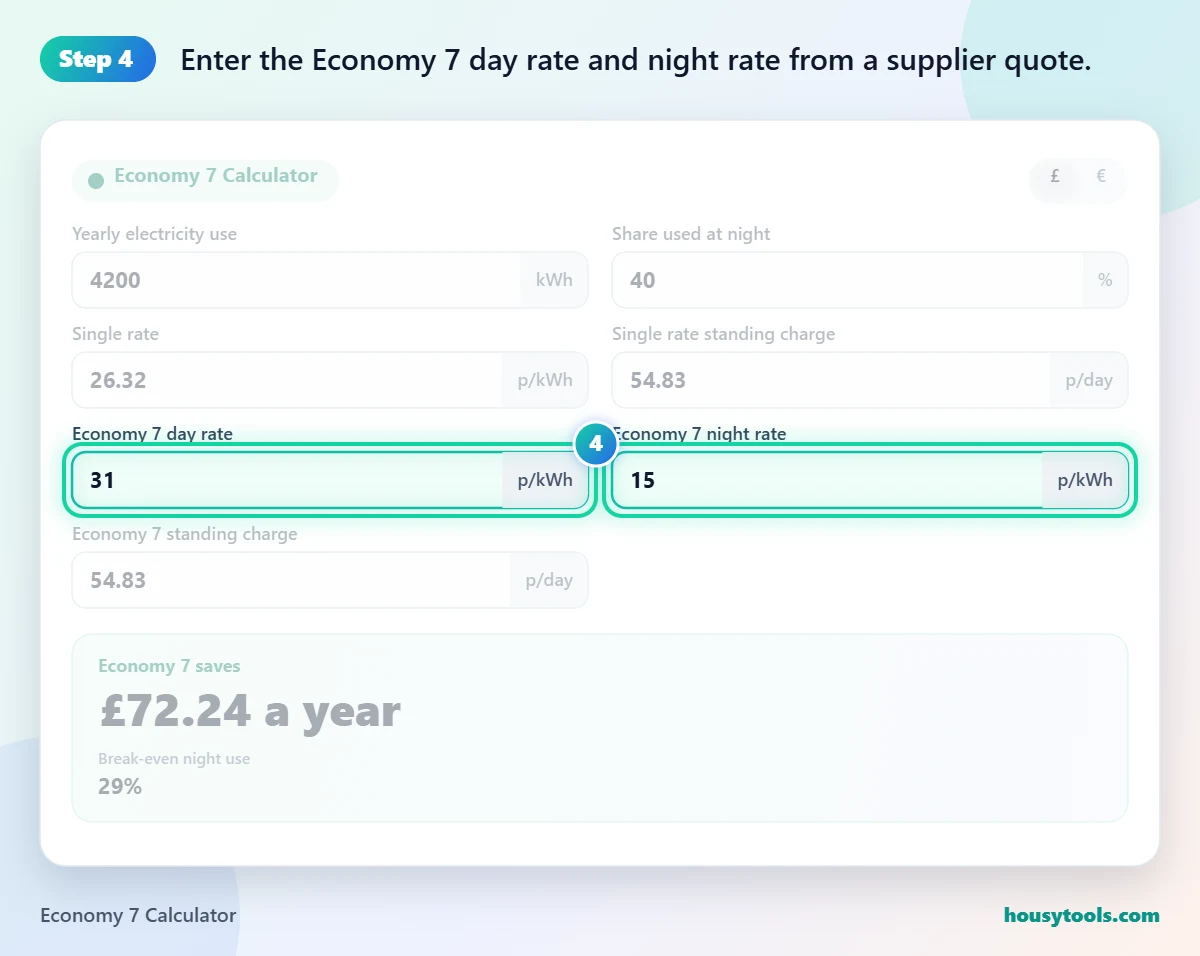 Step 4 of using the Economy 7 Calculator: Enter the Economy 7 day rate and night rate from a supplier quote.