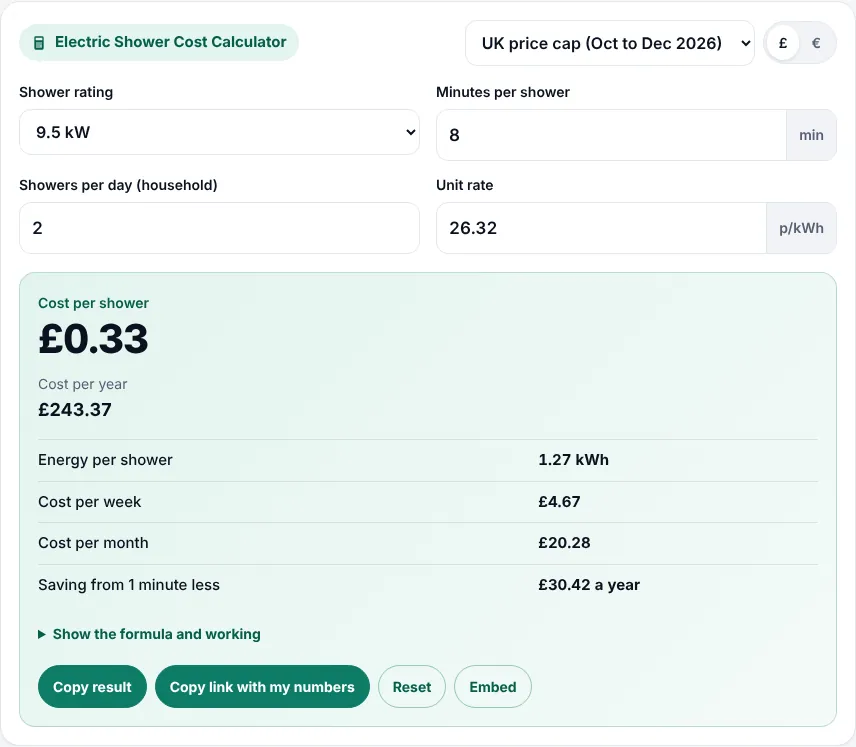 Electric shower cost calculator inputs for kW rating, minutes per shower, showers per day and unit rate