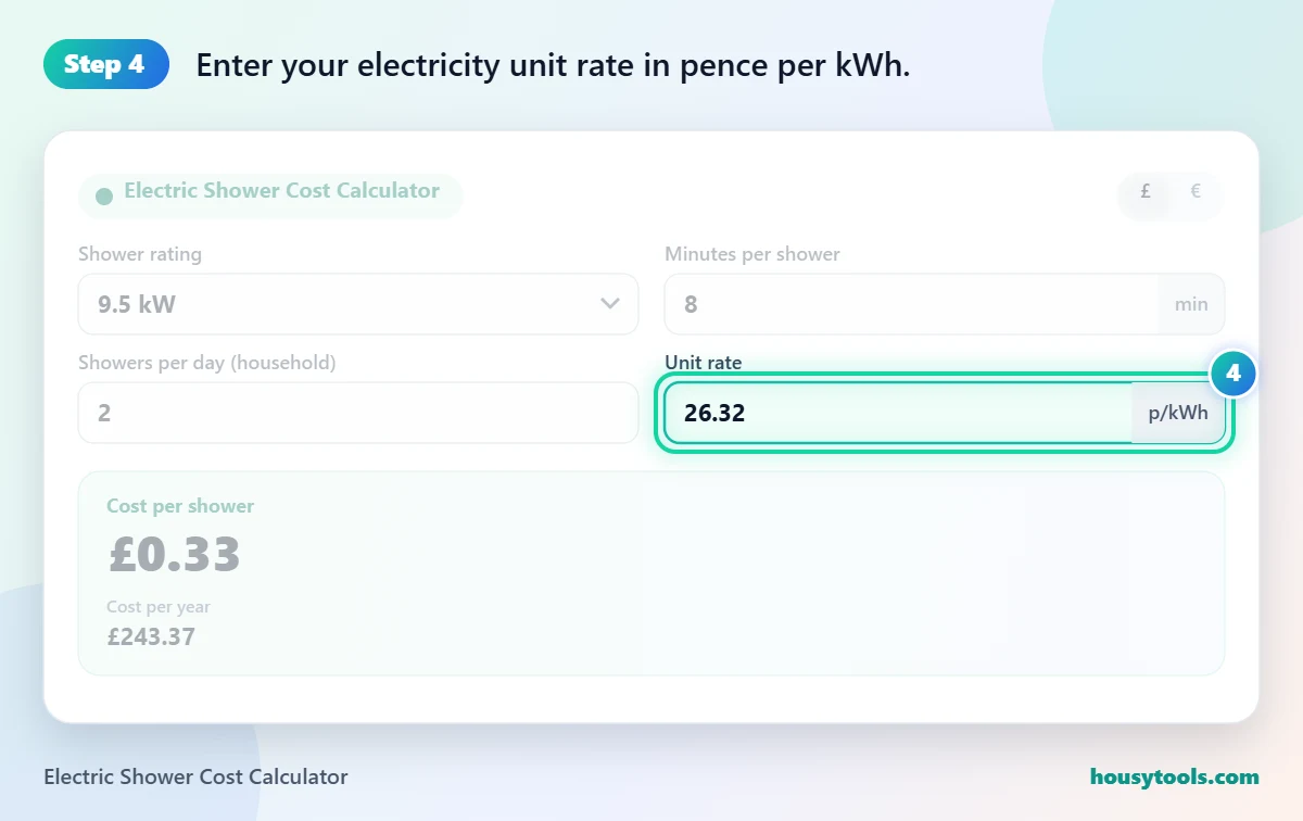 Step 4 of using the Electric Shower Cost Calculator: Enter your electricity unit rate in pence per kWh.