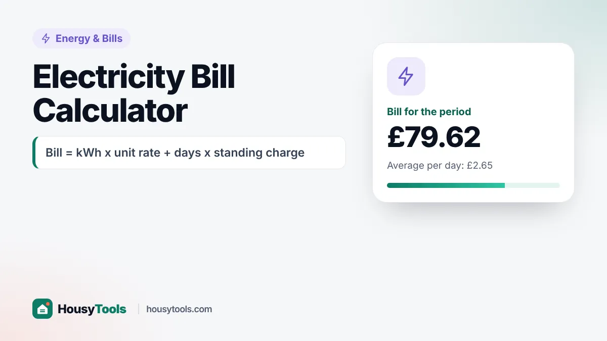 Electricity bill calculator diagram showing meter readings, unit rate and standing charge adding up to a bill
