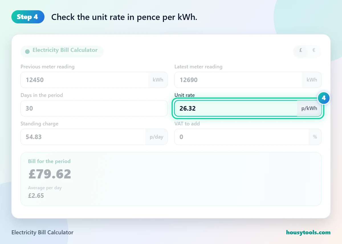 Step 4 of using the Electricity Bill Calculator: Check the unit rate in pence per kWh.