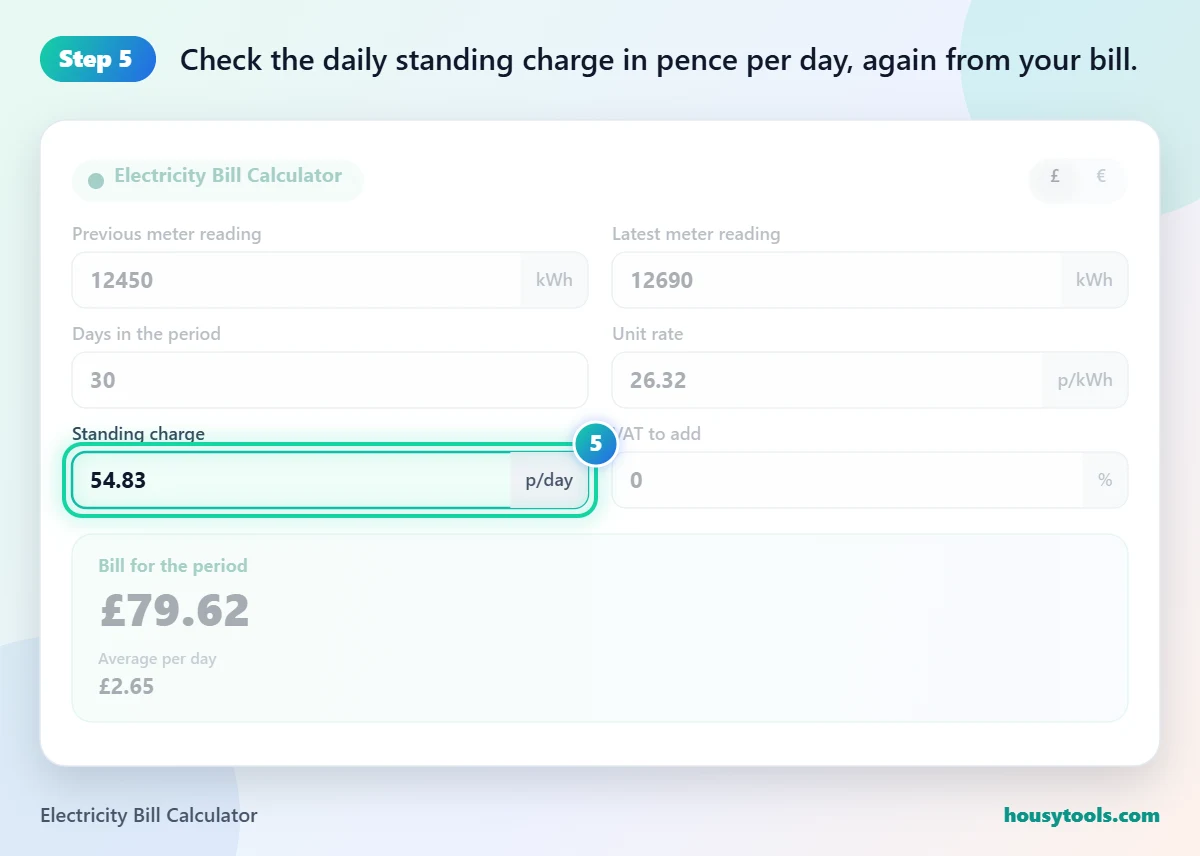 Step 5 of using the Electricity Bill Calculator: Check the daily standing charge in pence per day, again from your bill.