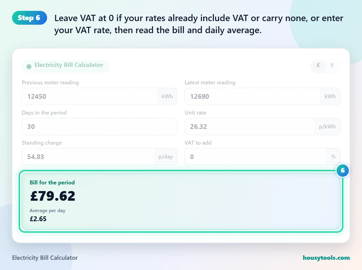Step 6 of using the Electricity Bill Calculator: Leave VAT at 0 if your rates already include VAT or carry none, or enter your VAT rate, then read the bill and daily average.