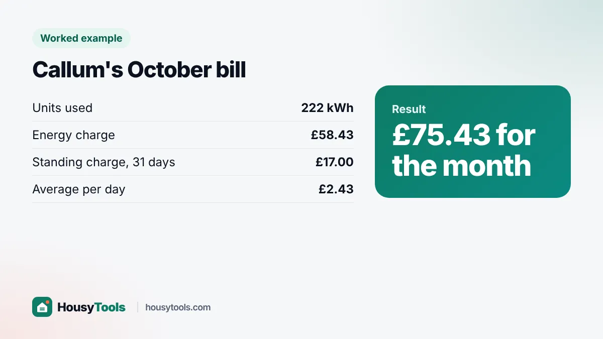 Worked example card: Callum's October electricity bill of £75.43