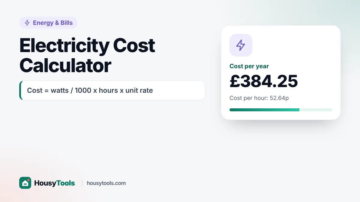 Electricity cost calculator diagram converting appliance watts and hours into kWh and pounds