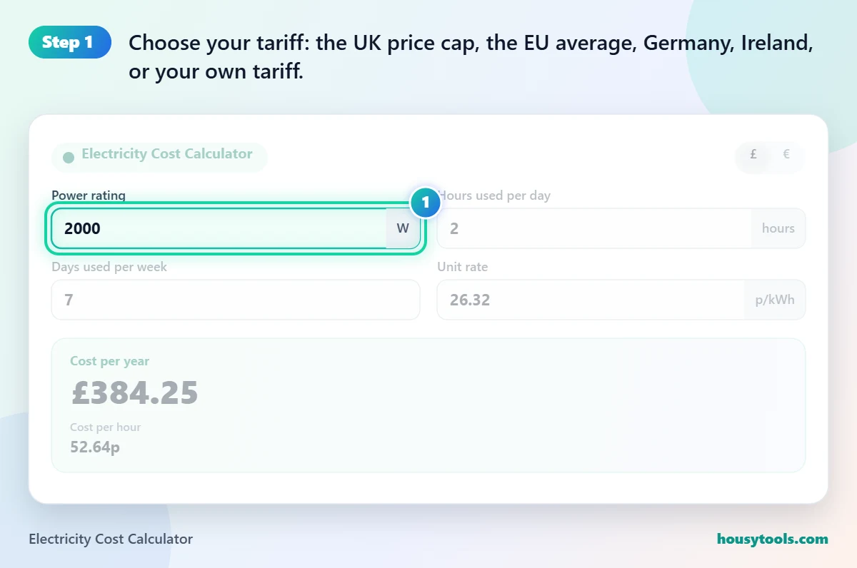 Step 1 of using the Electricity Cost Calculator: Choose your tariff: the UK price cap, the EU average, Germany, Ireland, or your own tariff.