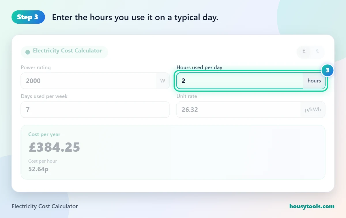 Step 3 of using the Electricity Cost Calculator: Enter the hours you use it on a typical day.