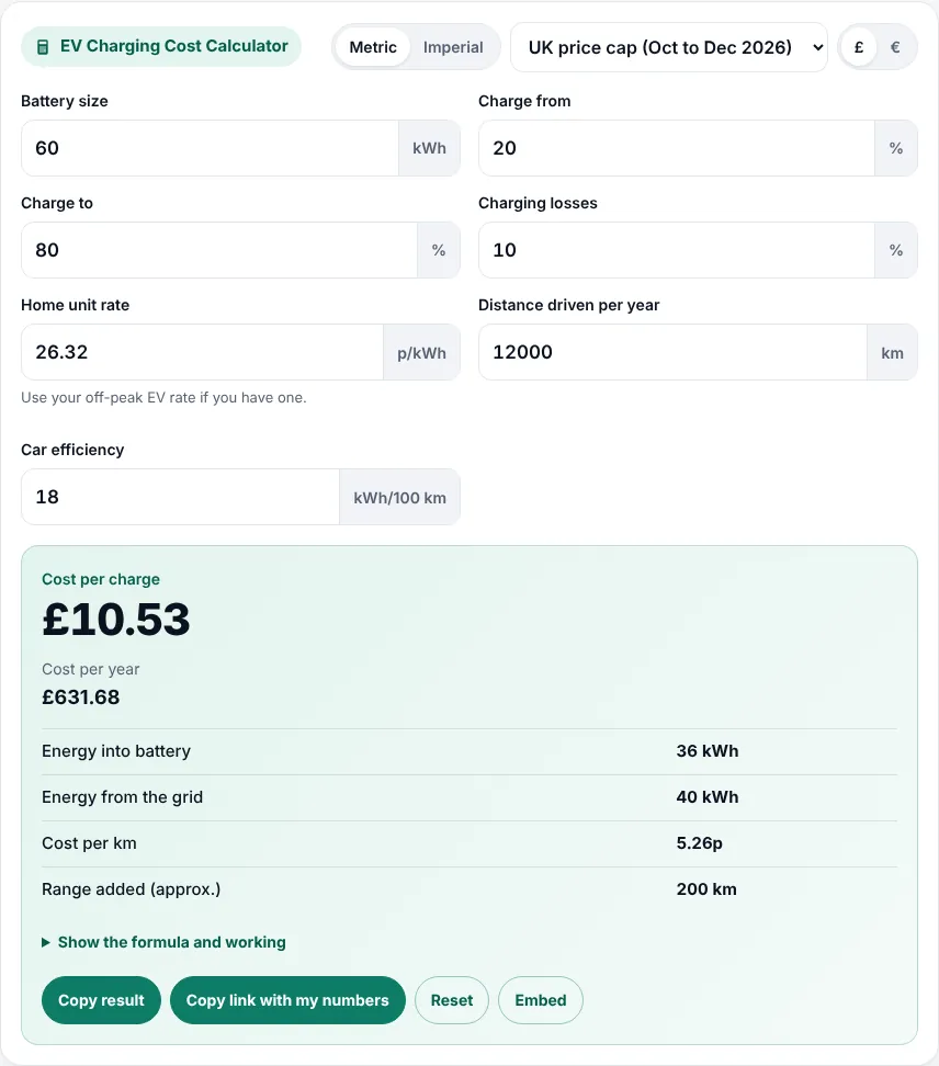 EV charging cost calculator inputs for battery size, charge levels, losses, unit rate, mileage and efficiency