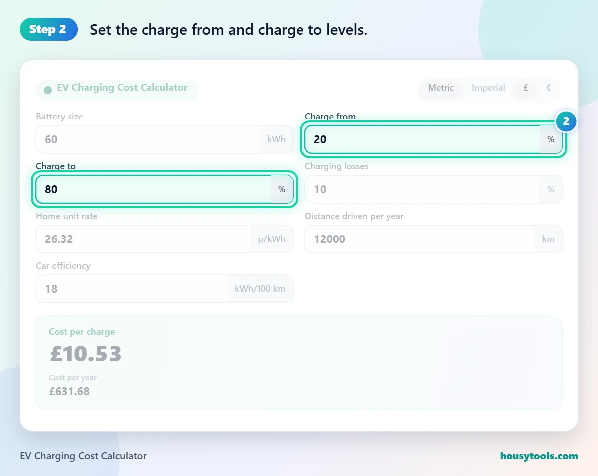 Step 2 of using the EV Charging Cost Calculator: Set the charge from and charge to levels.