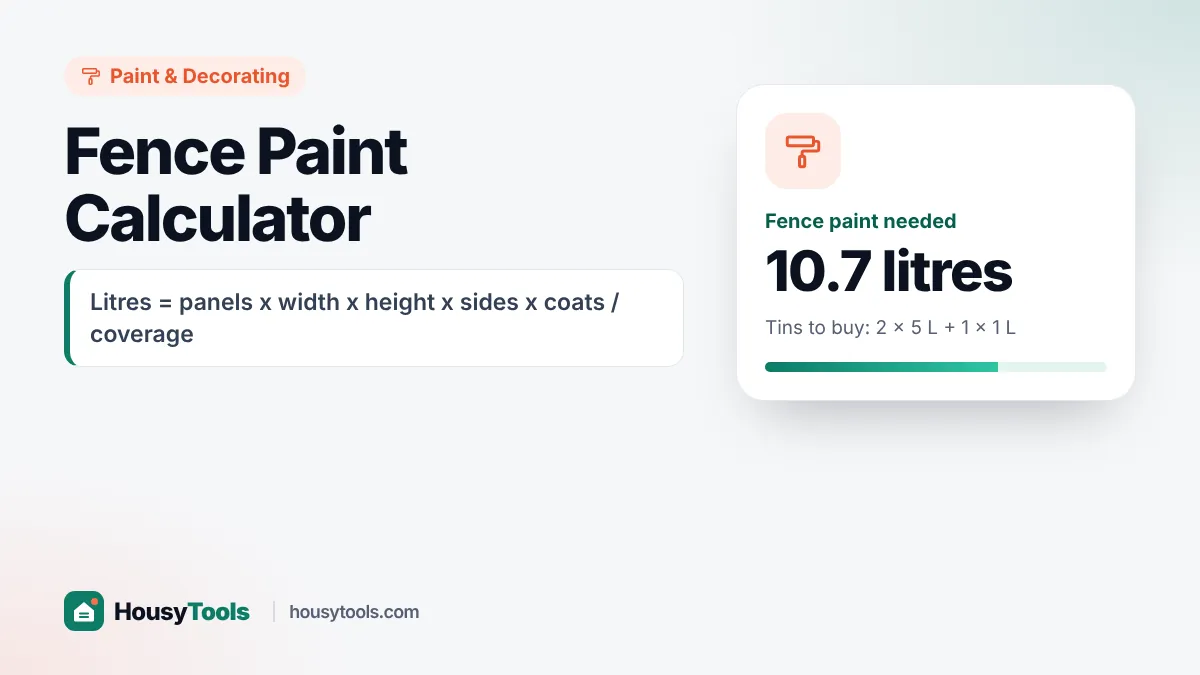 Fence paint calculator diagram showing a 6 ft fence panel with width, height and both sides marked