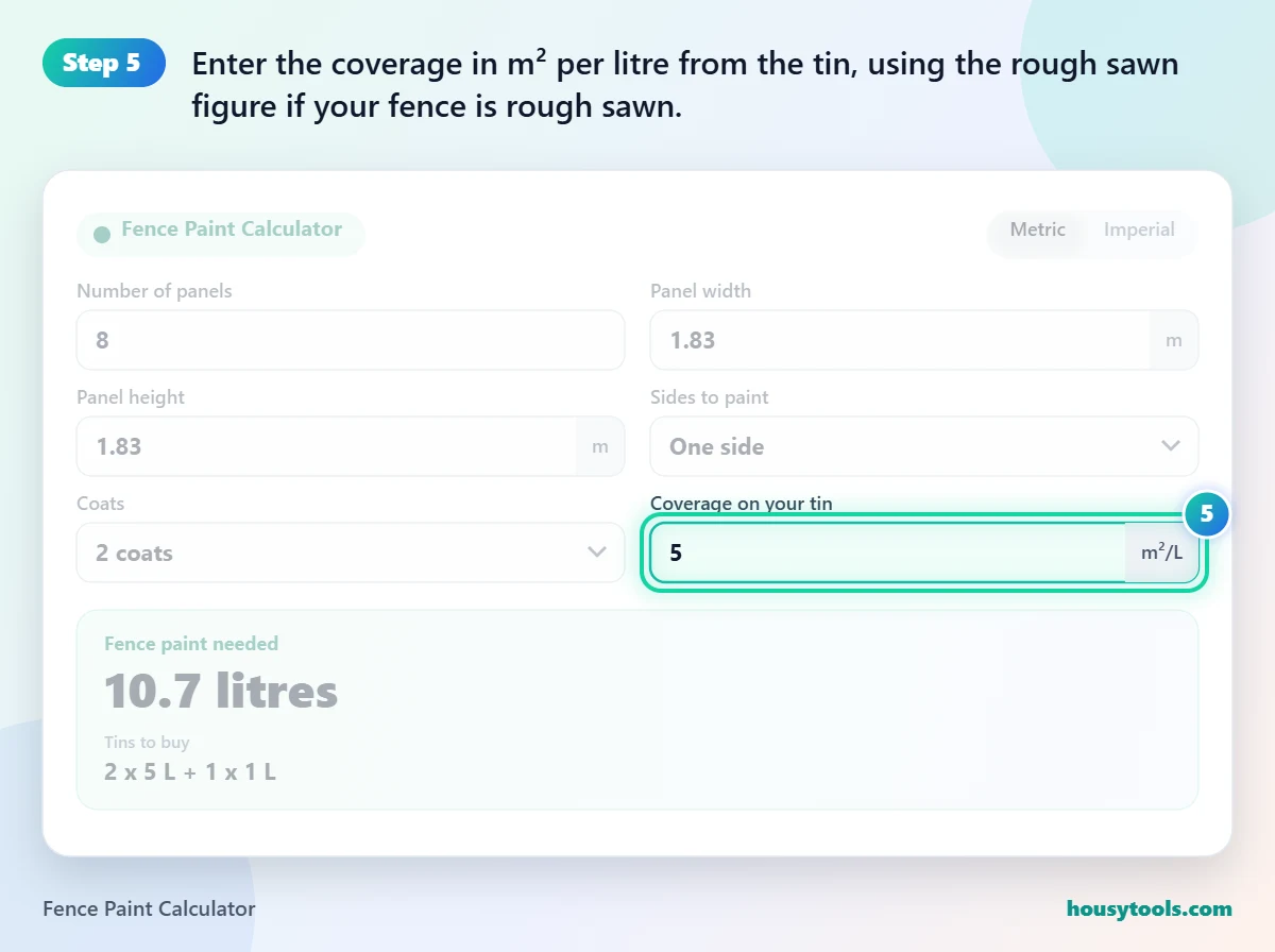 Step 5 of using the Fence Paint Calculator: Enter the coverage in m² per litre from the tin, using the rough sawn figure if your fence is rough sawn.