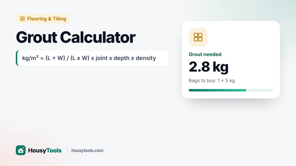 Grout calculator diagram showing tile length, tile width, joint width and joint depth