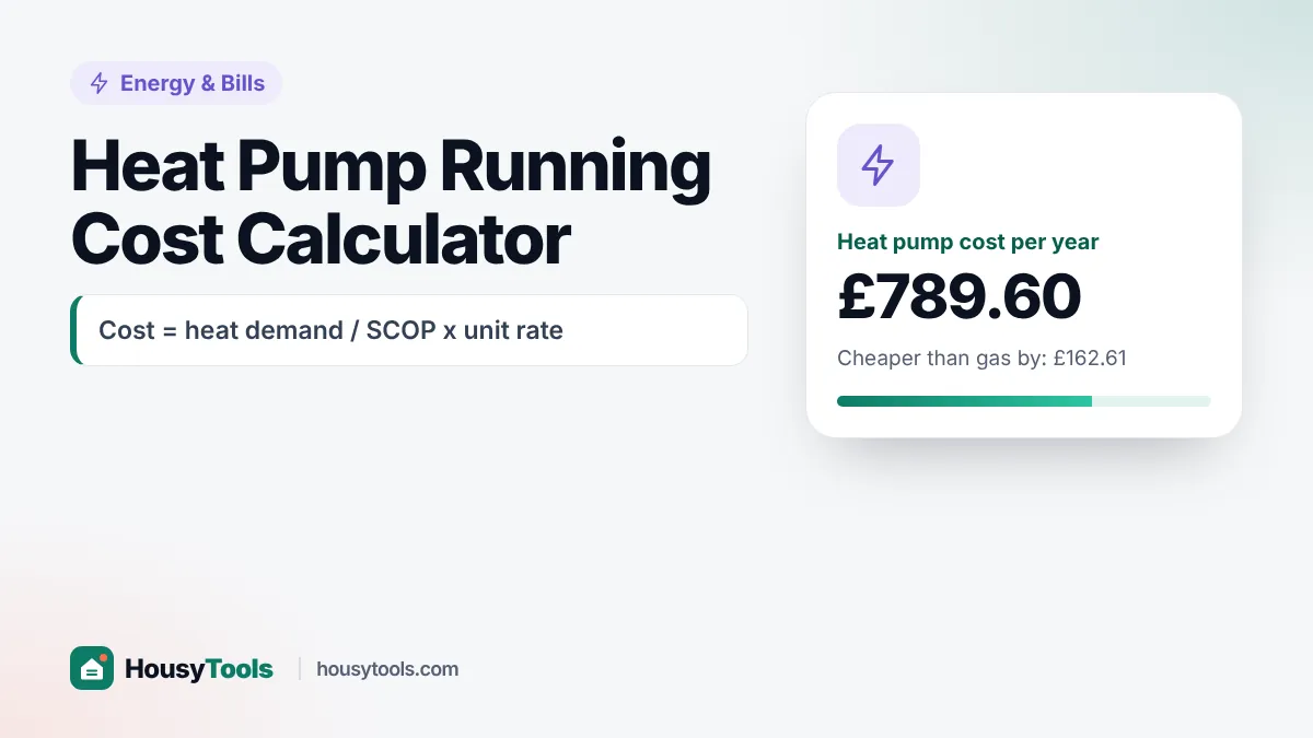 Heat pump running cost calculator comparing yearly heat pump and gas boiler costs