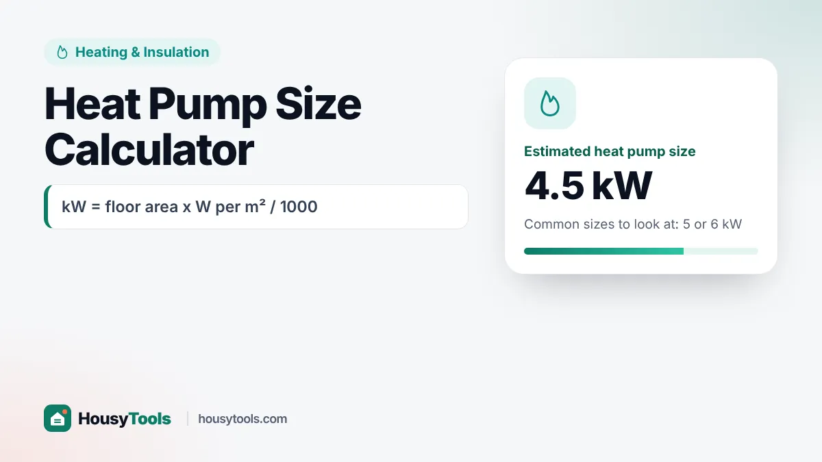 Heat pump size calculator diagram comparing the floor area method and the gas use method