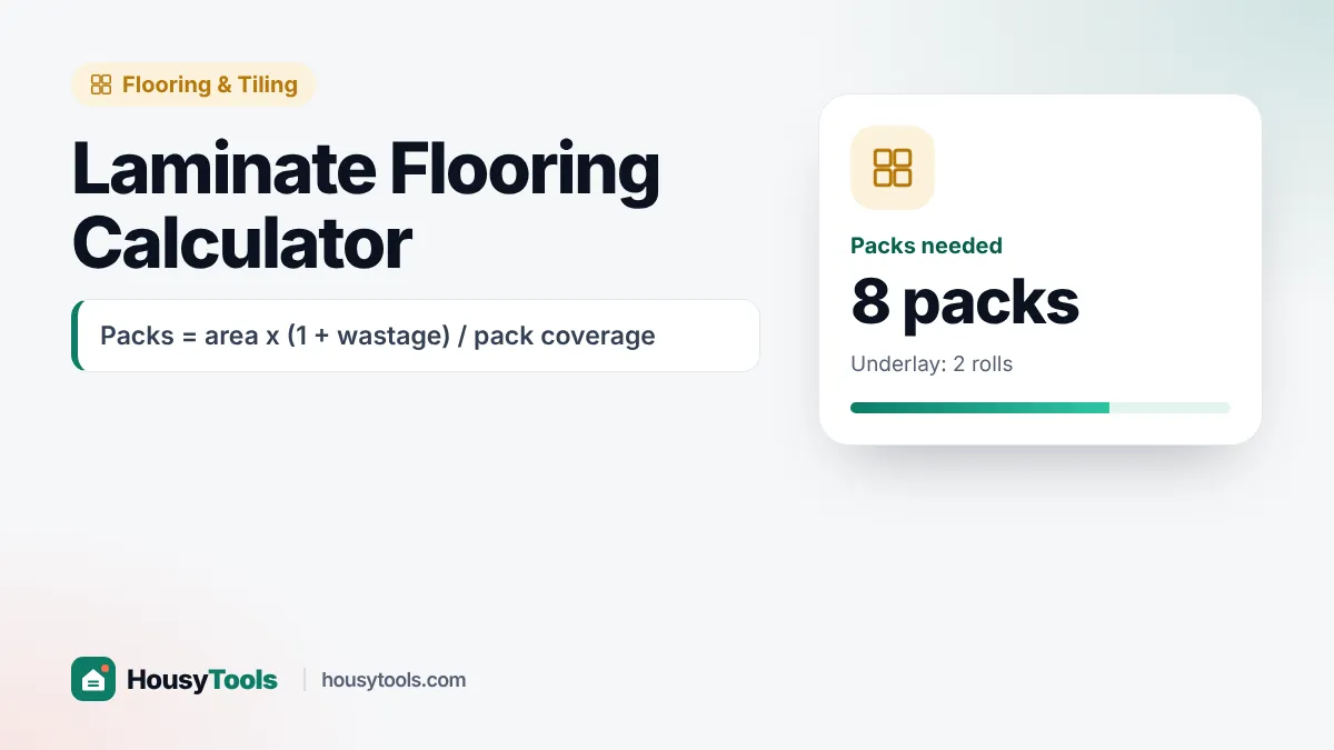 Laminate flooring calculator turning room size, pack coverage and wastage into packs and underlay rolls