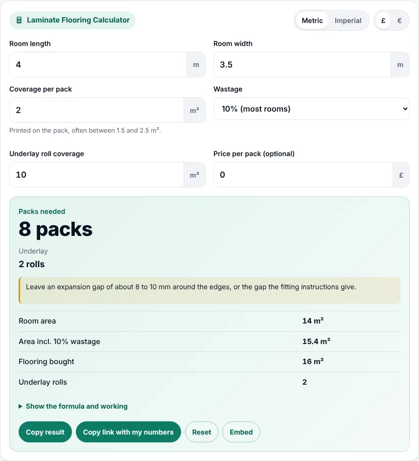 Laminate flooring calculator in use with a 4.5 m by 3.6 m room and 2.22 m² packs entered