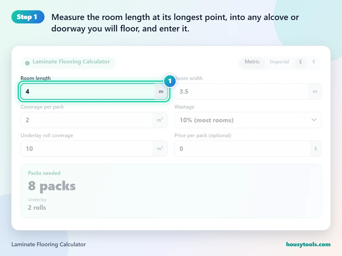 Step 1 of using the Laminate Flooring Calculator: Measure the room length at its longest point, into any alcove or doorway you will floor, and enter it.