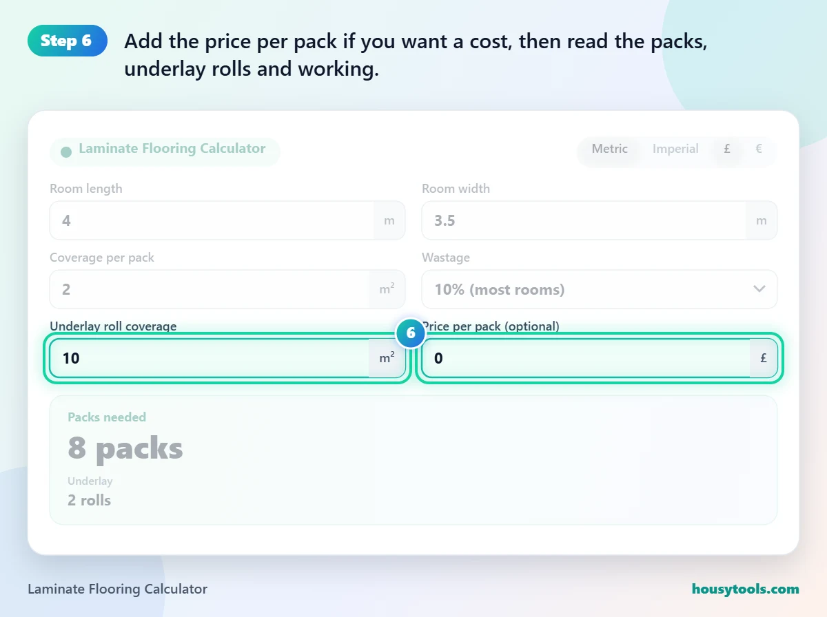 Step 6 of using the Laminate Flooring Calculator: Add the price per pack if you want a cost, then read the packs, underlay rolls and working.