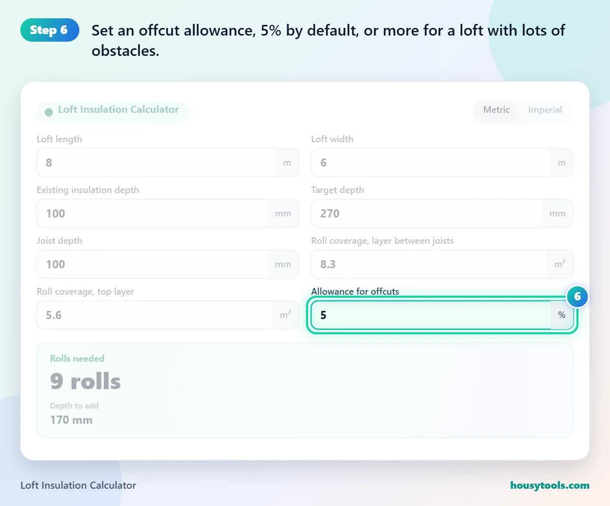 Step 6 of using the Loft Insulation Calculator: Set an offcut allowance, 5% by default, or more for a loft with lots of obstacles.