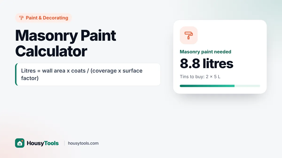 Masonry paint calculator diagram of a house elevation with wall length, height and windows marked