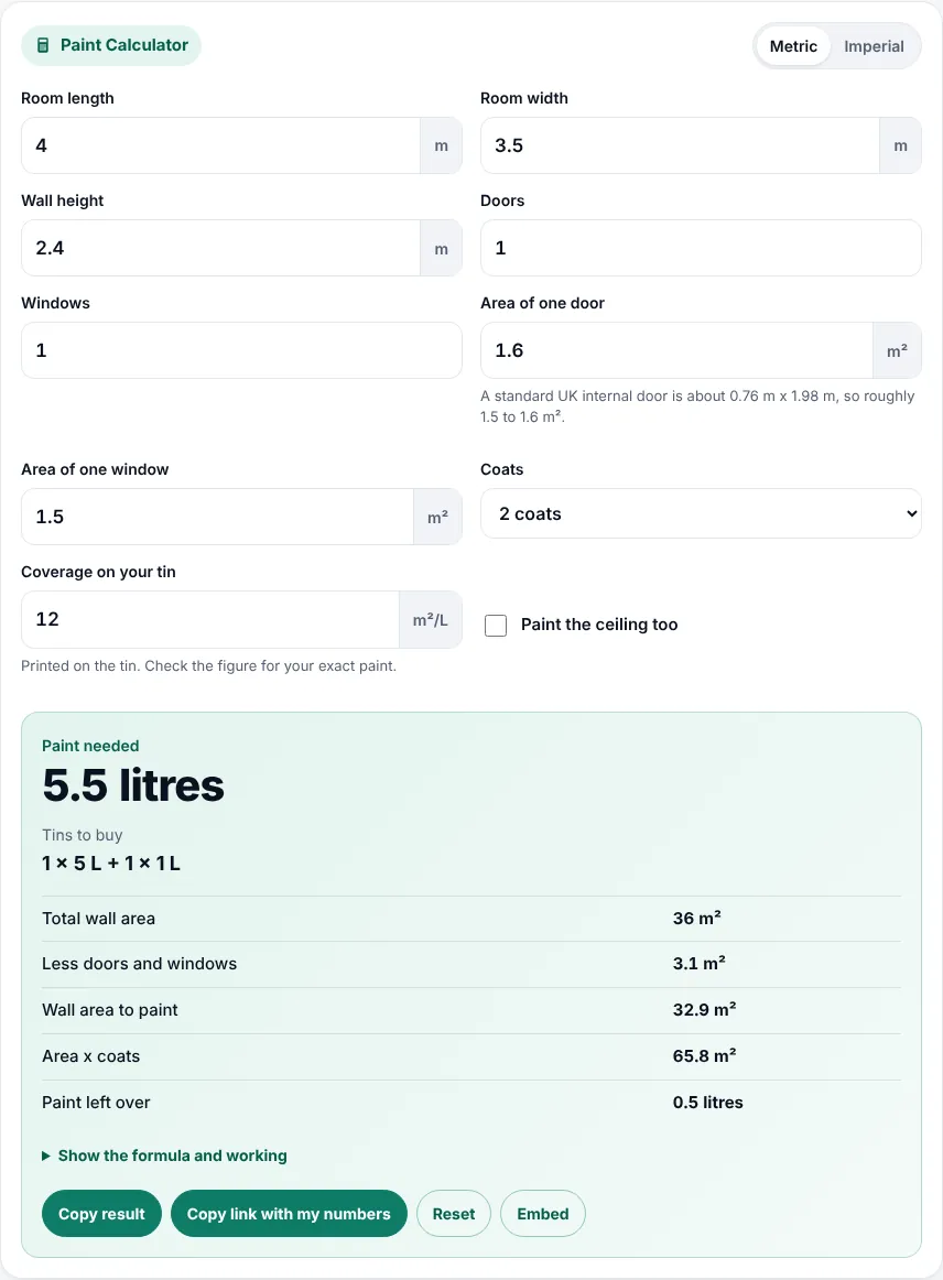 Paint calculator inputs filled in for a 4 m by 3.5 m bedroom with two coats selected