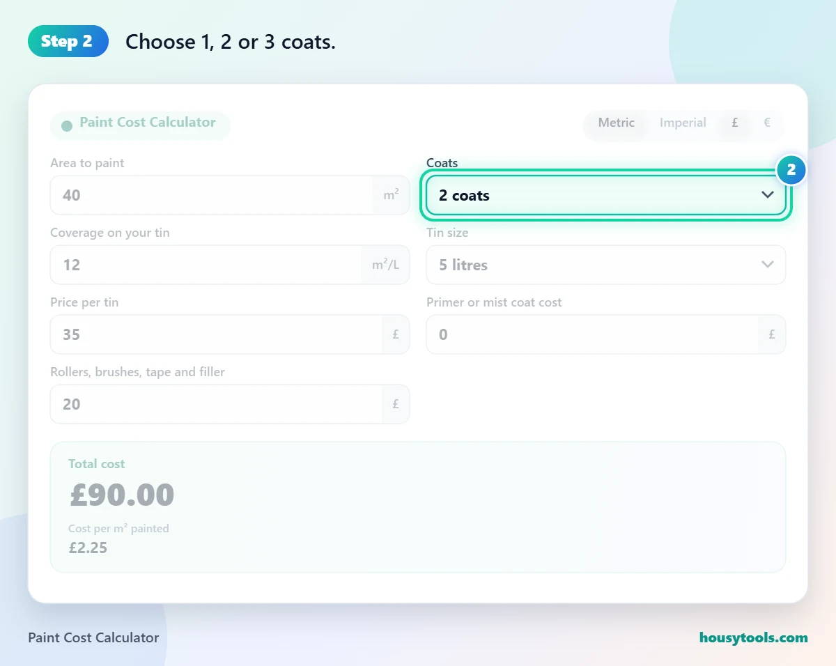 Step 2 of using the Paint Cost Calculator: Choose 1, 2 or 3 coats.