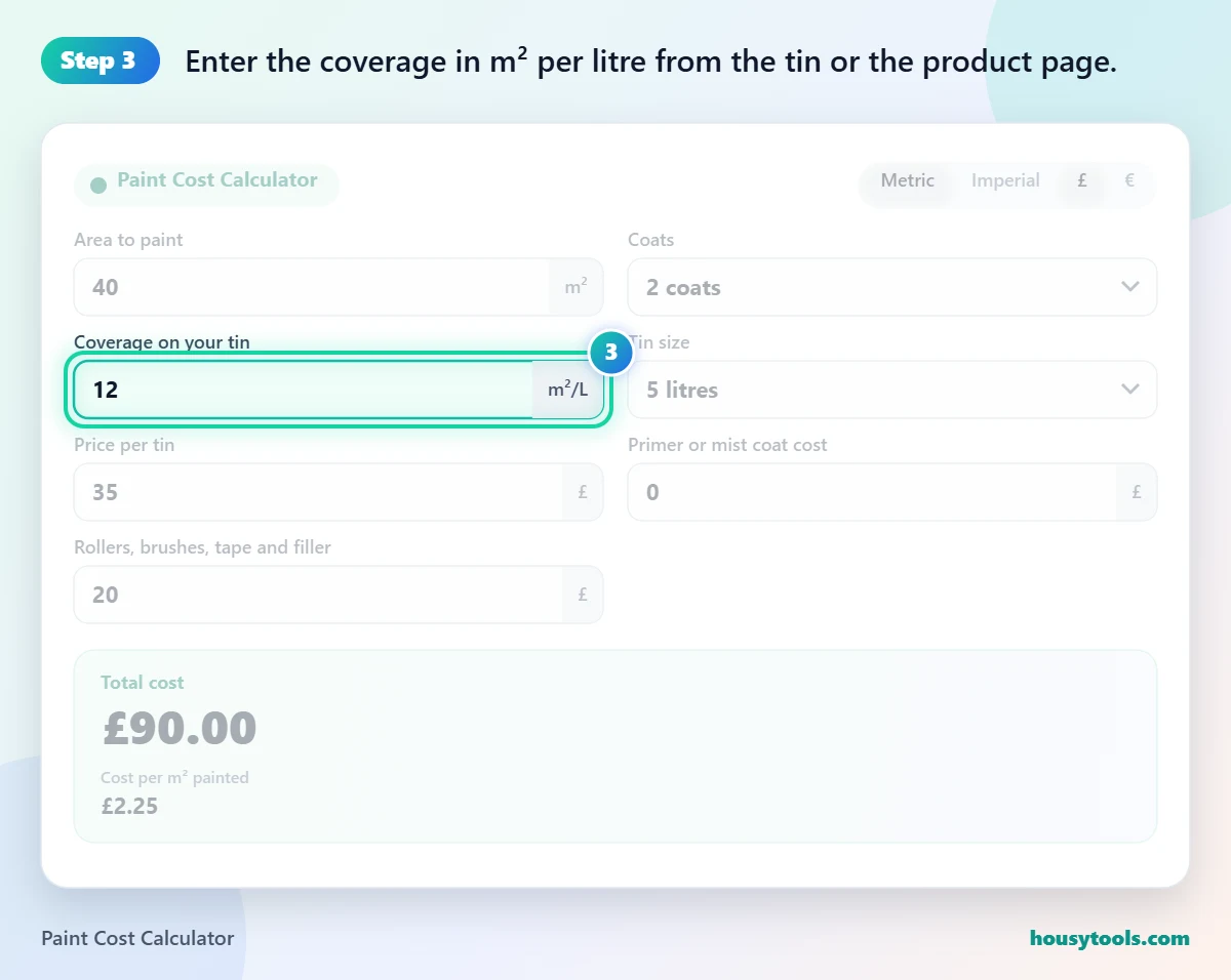 Step 3 of using the Paint Cost Calculator: Enter the coverage in m² per litre from the tin or the product page.