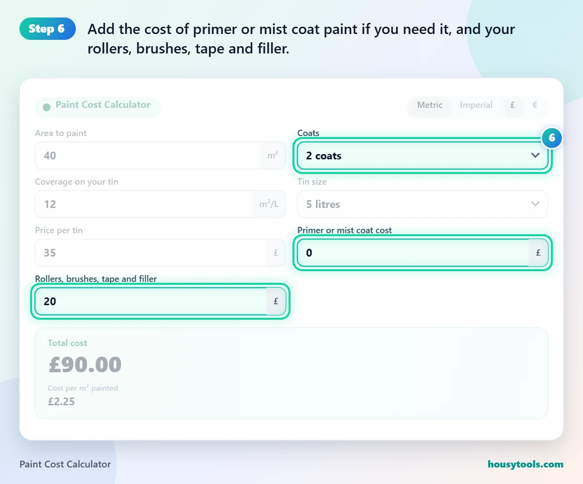 Step 6 of using the Paint Cost Calculator: Add the cost of primer or mist coat paint if you need it, and your rollers, brushes, tape and filler.