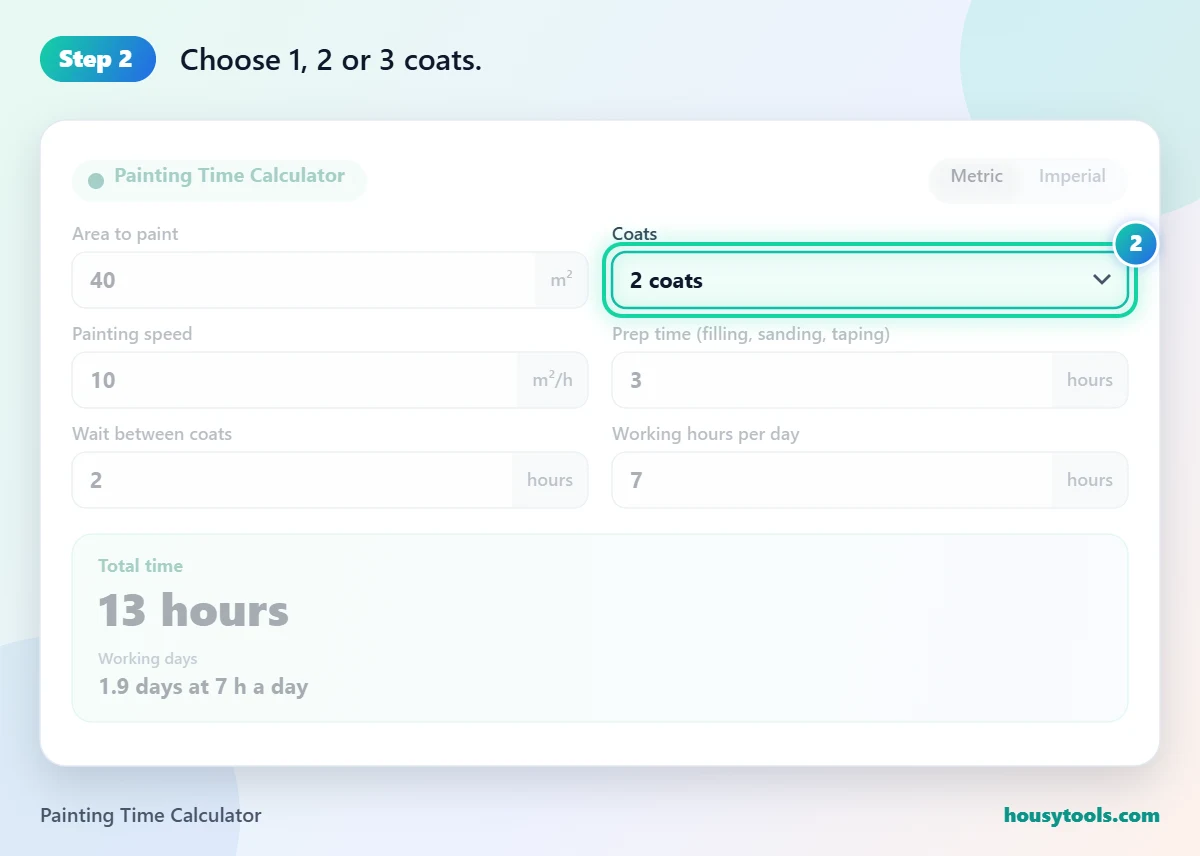 Step 2 of using the Painting Time Calculator: Choose 1, 2 or 3 coats.