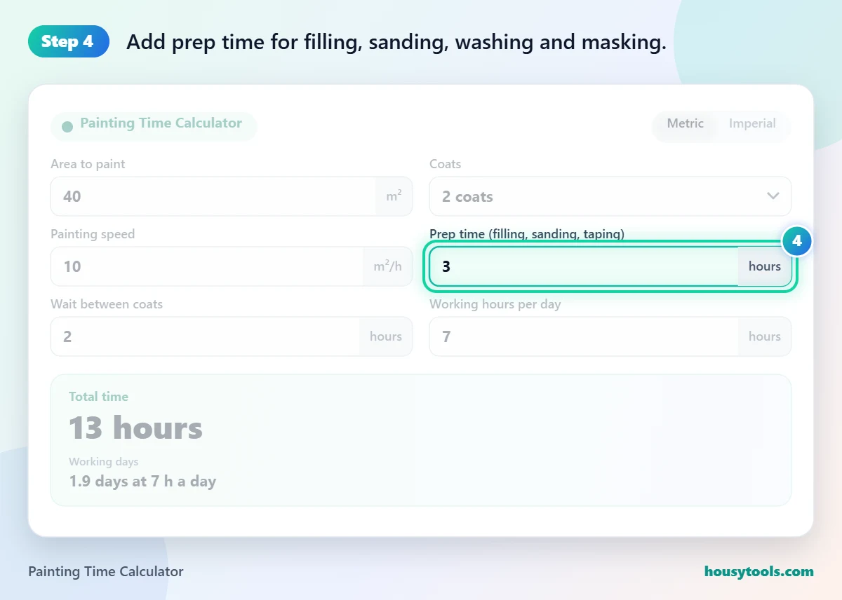 Step 4 of using the Painting Time Calculator: Add prep time for filling, sanding, washing and masking.