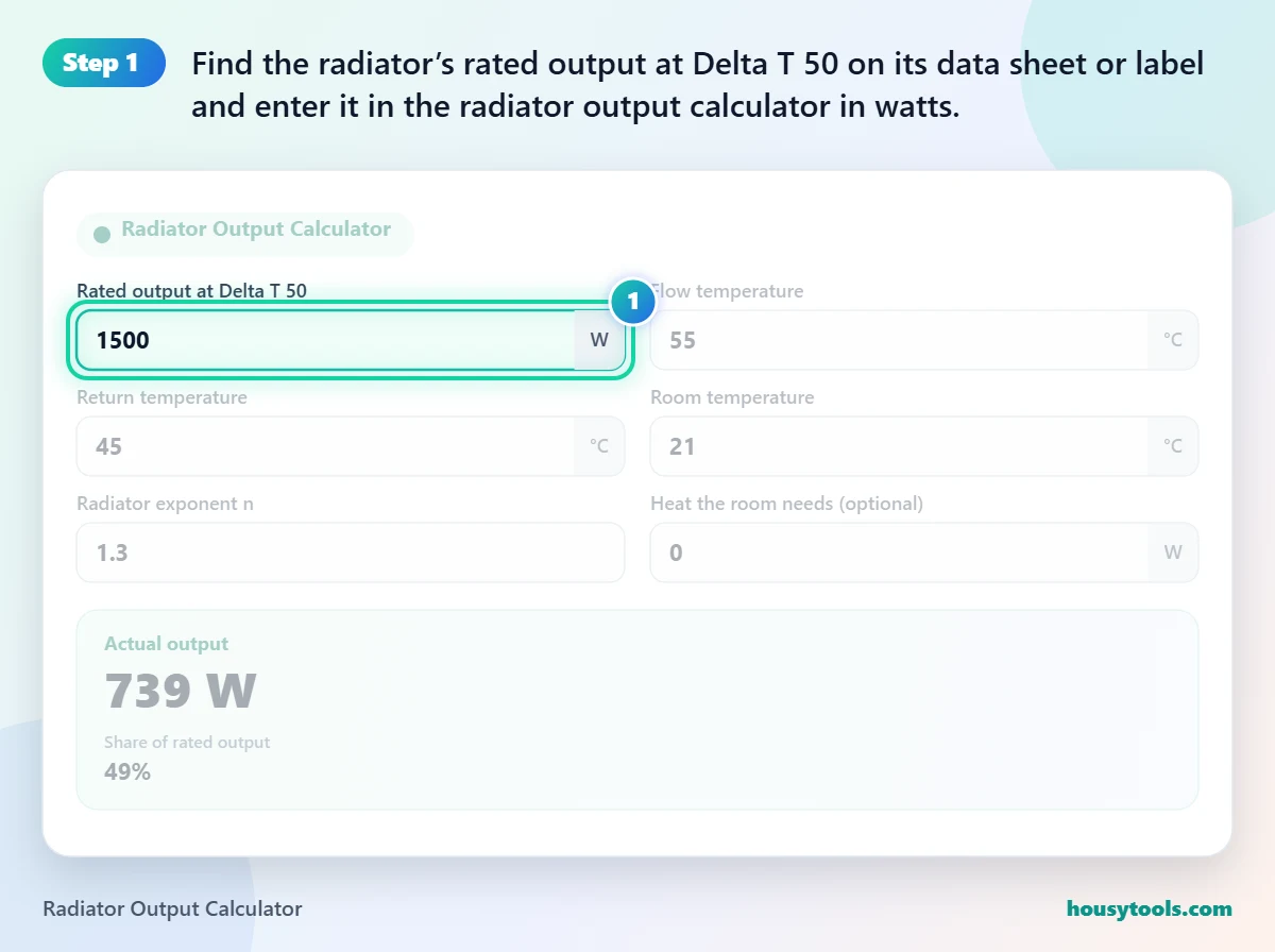 Step 1 of using the Radiator Output Calculator: Find the radiator’s rated output at Delta T 50 on its data sheet or label and enter it in the radiator output calculator in watts.