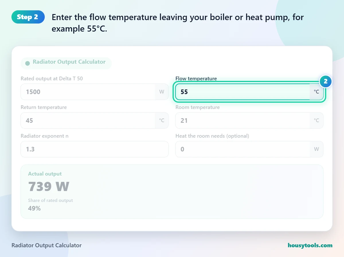 Step 2 of using the Radiator Output Calculator: Enter the flow temperature leaving your boiler or heat pump, for example 55°C.