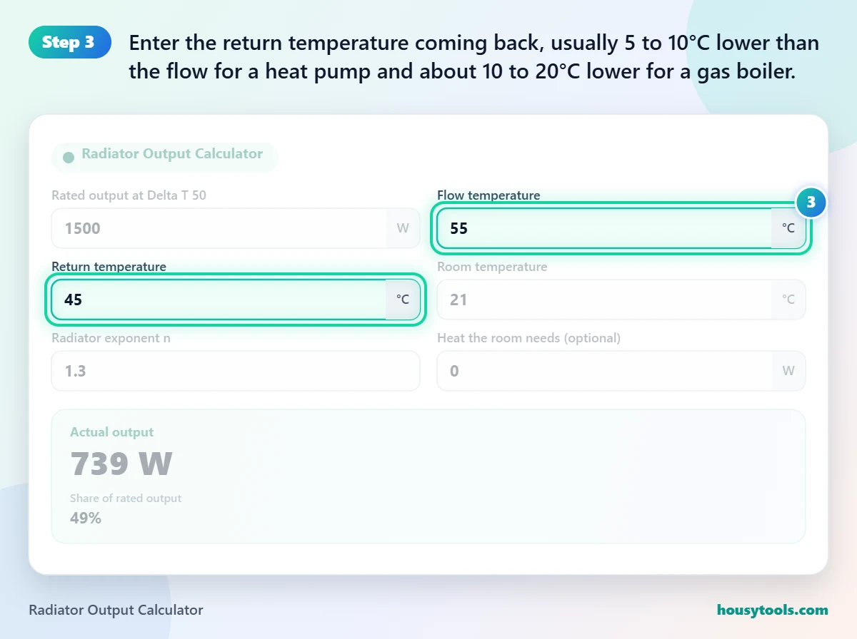 Step 3 of using the Radiator Output Calculator: Enter the return temperature coming back, usually 5 to 10°C lower than the flow for a heat pump and about 10 to 20°C lower for a gas boiler.