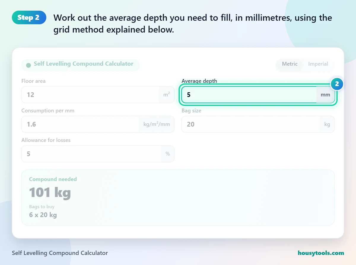 Step 2 of using the Self Levelling Compound Calculator: Work out the average depth you need to fill, in millimetres, using the grid method explained below.