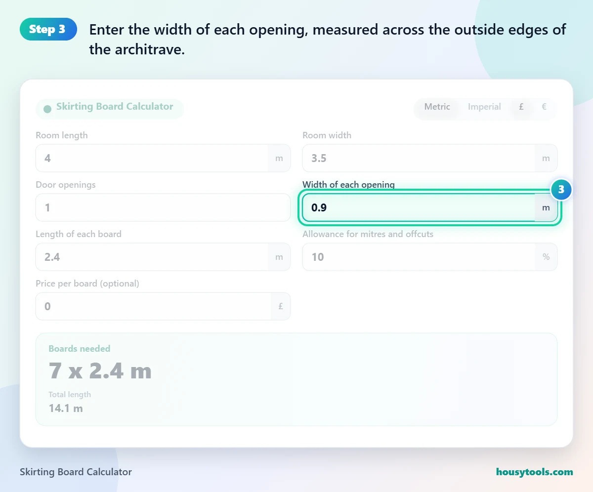 Step 3 of using the Skirting Board Calculator: Enter the width of each opening, measured across the outside edges of the architrave.