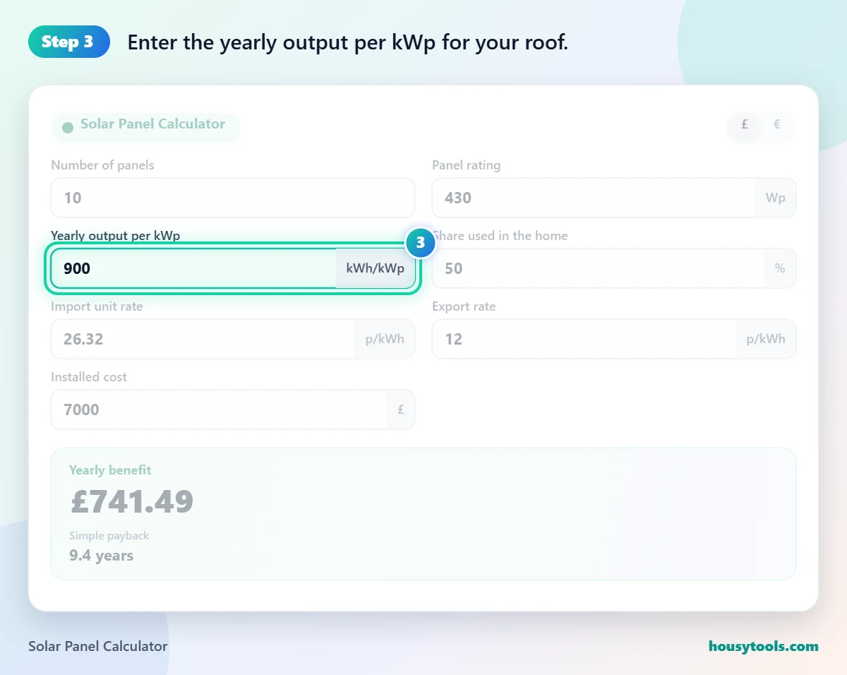 Step 3 of using the Solar Panel Calculator: Enter the yearly output per kWp for your roof.
