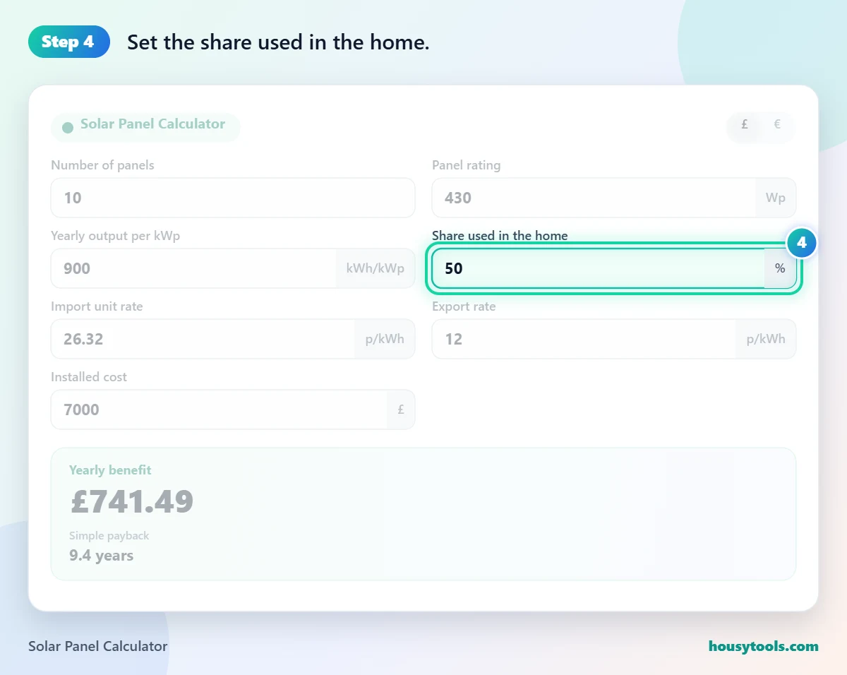 Step 4 of using the Solar Panel Calculator: Set the share used in the home.