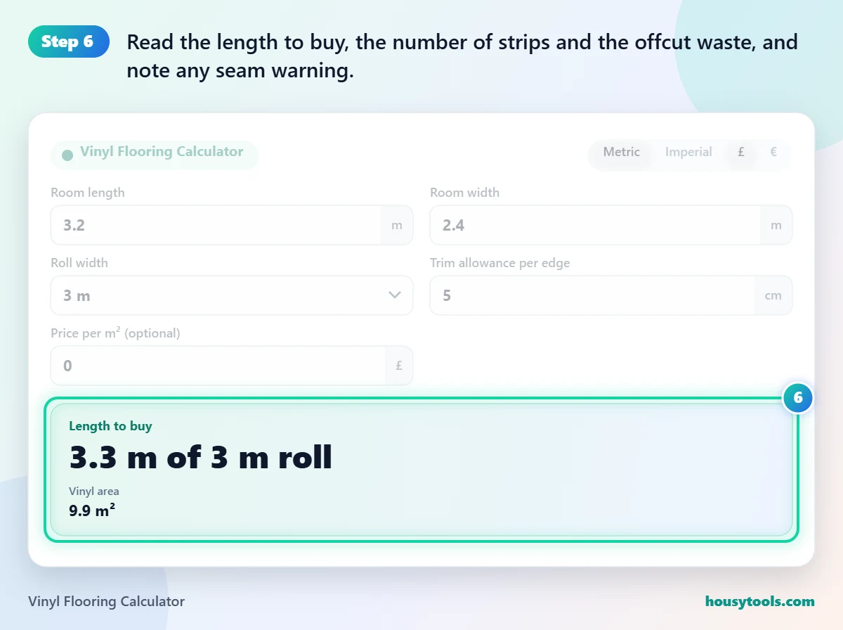 Step 6 of using the Vinyl Flooring Calculator: Read the length to buy, the number of strips and the offcut waste, and note any seam warning.